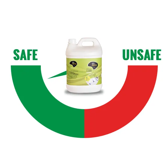 Safer for Everyday Use